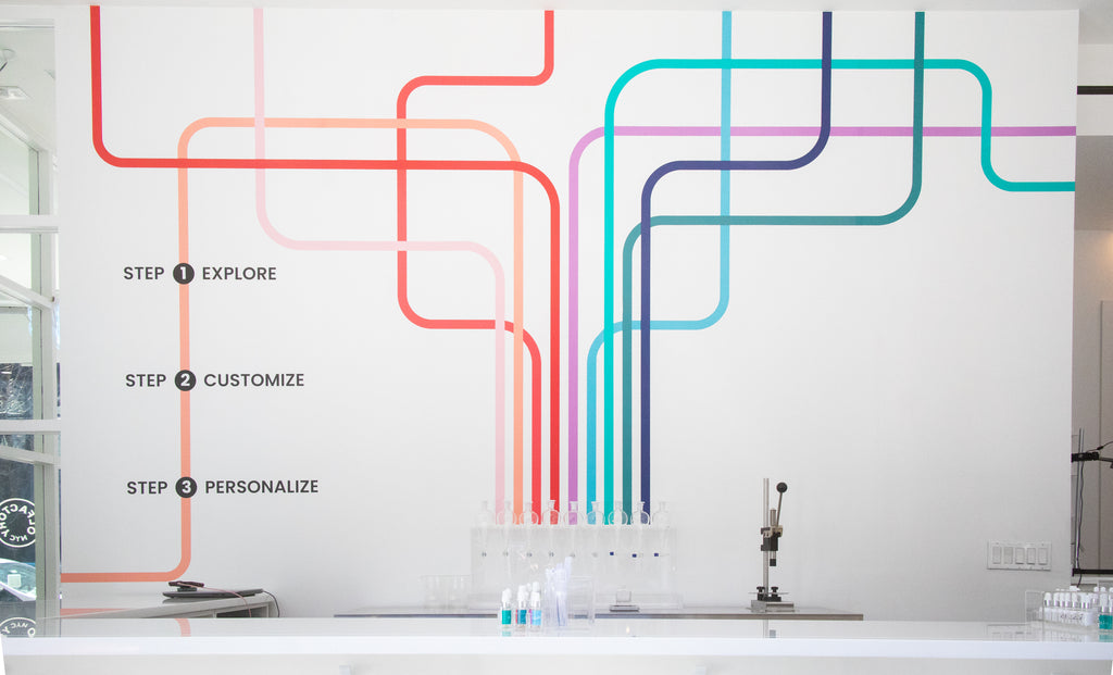 Fragrance Science: How Smells Affect Our Brain & Mood