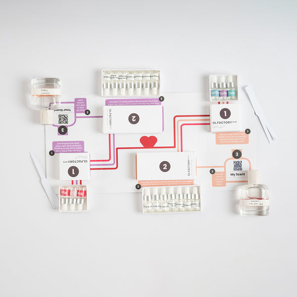 Date Night Set - Scent Customization Experience – Olfactory NYC